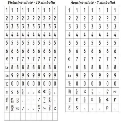 mx-2616-simboliai_1617351202-a5e62caea218e0f6041ea714a80e6878.jpg